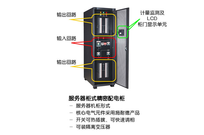 施耐德麻豆AV在线免费观看按结构特征和用途分类
